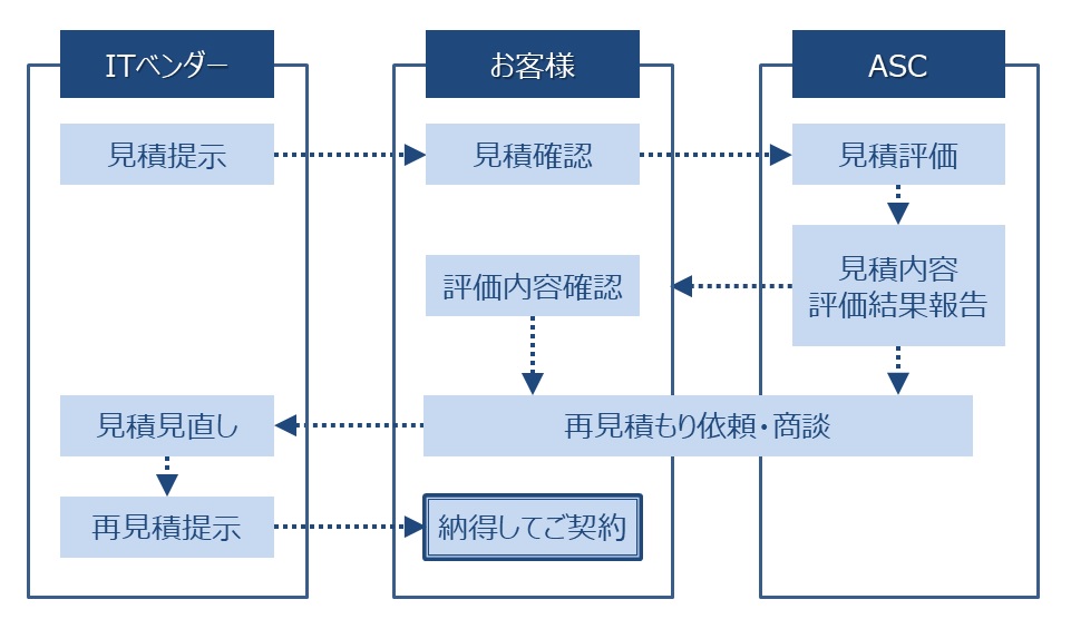 画像(457x196)