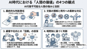 AI時代における「人間の価値」の4つの観点
